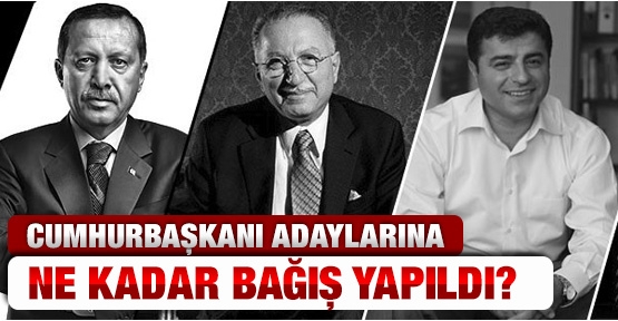 Cumhurbaşkanı adaylarına ne kadar bağış yapıldı?