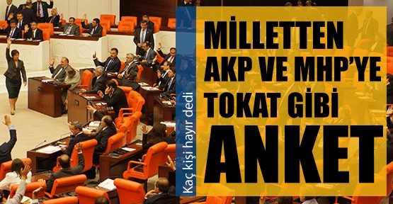 Milletten AKP ve MHP’ye tokat gibi anket