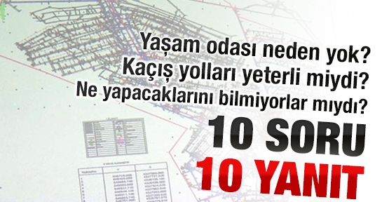 10 soru, 10 yanıt