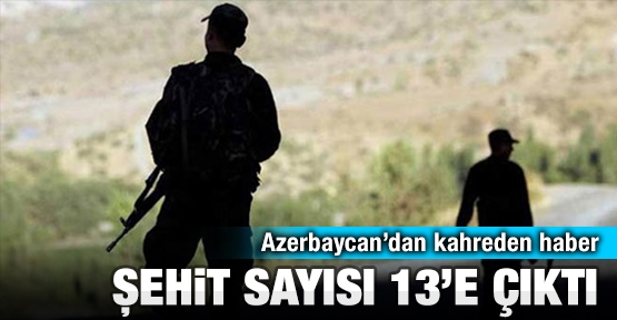 Azerbaycan'dan kahreden haber!