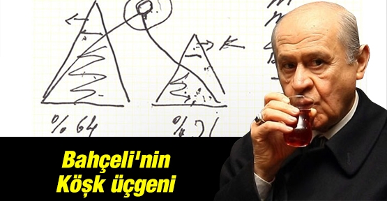 Bahçeli'nin Köşk üçgeni